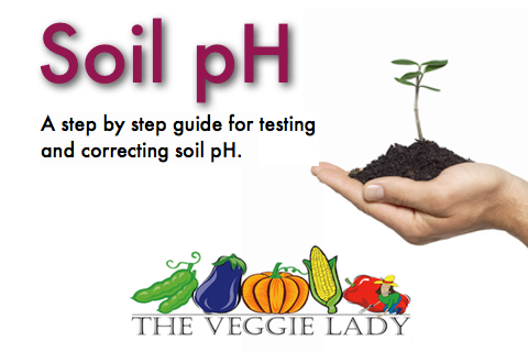 Soil pH iPhone App